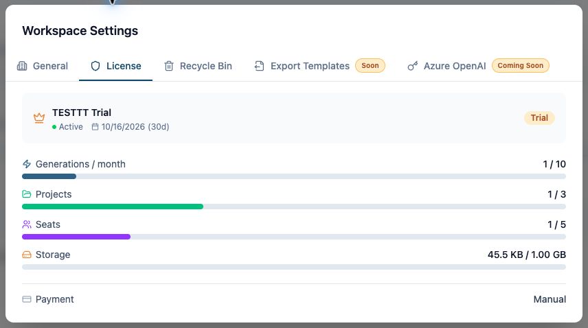 Workspace License tab showing generation, project, seat, and storage allowances